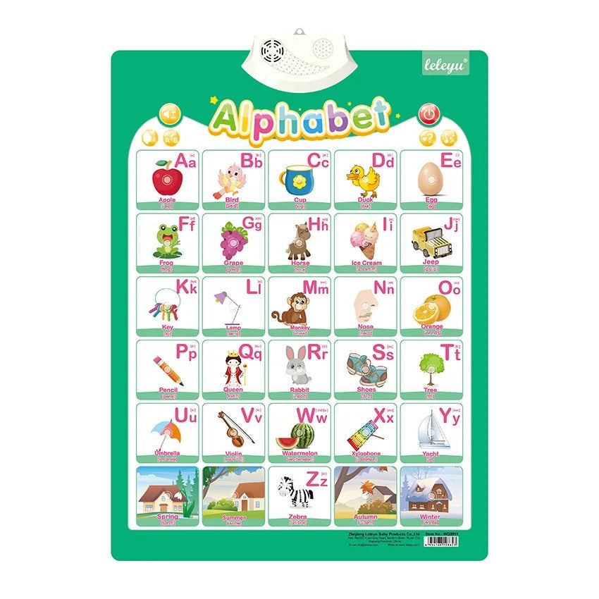 Talking Poster Alphabet Music wall fun toys Boys & Girls Learn Holiday