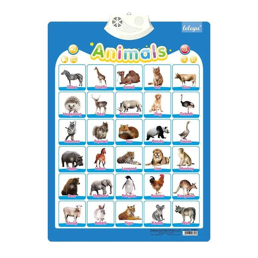 Talking Poster Alphabet Music wall fun toys Boys & Girls Learn Holiday