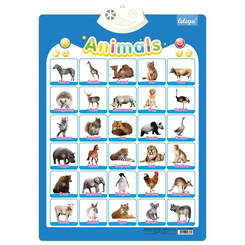 Talking Poster Alphabet Music wall fun toys Boys & Girls Learn Holiday