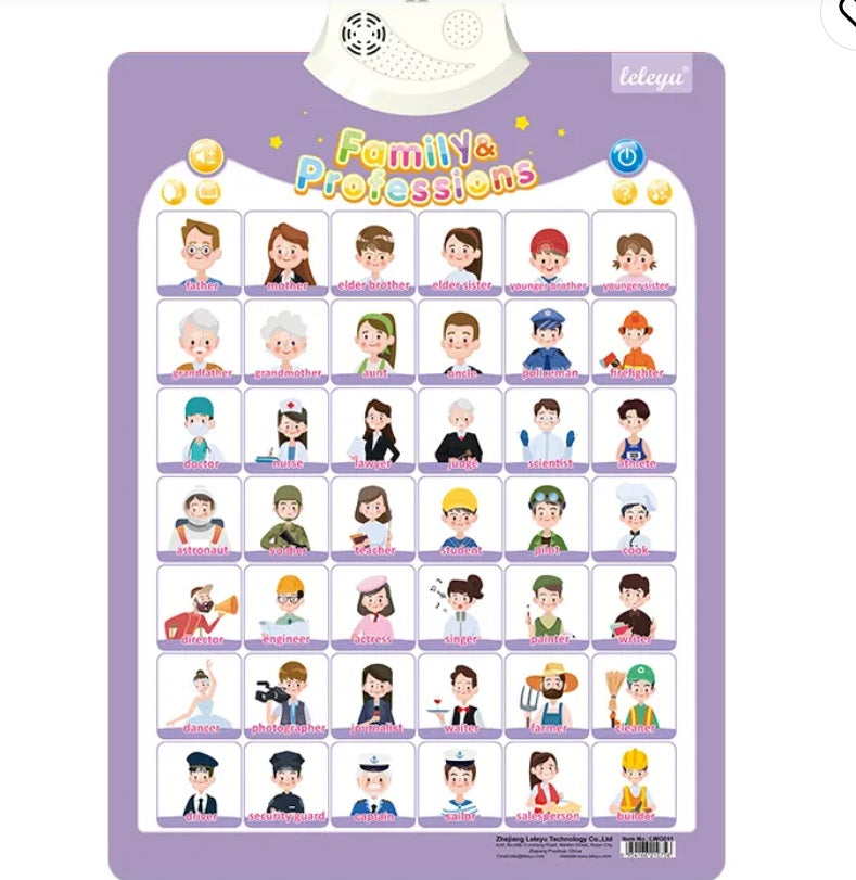Talking Poster Alphabet Music wall fun toys Boys & Girls Learn Holiday